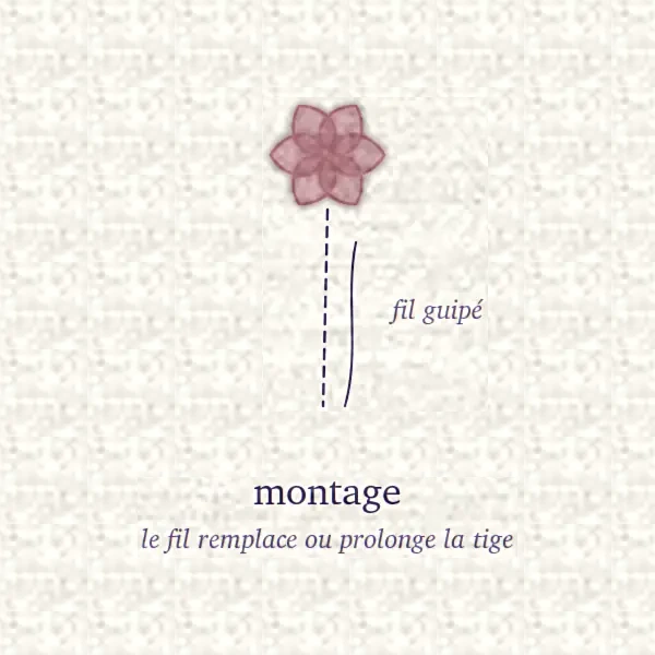 Dessin d’une fleur dont la tige est remplacée par un fil guipé