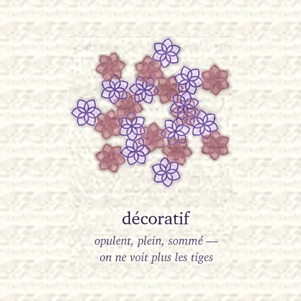 Dessin d’une composition décorative, masse de fleurs serrées sans tiges visibles